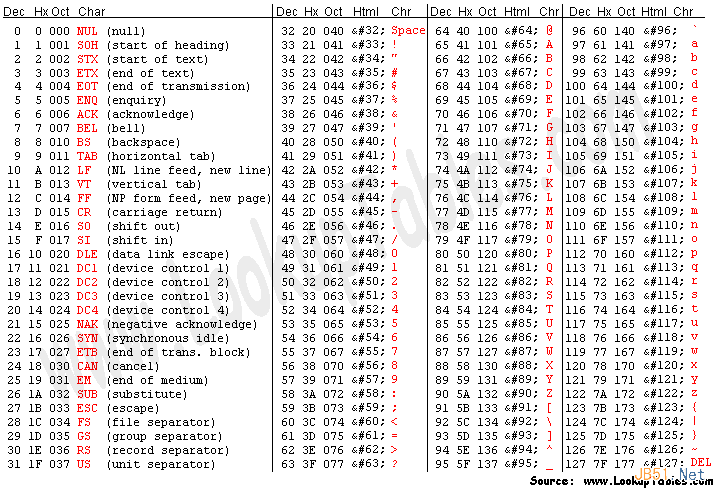 扫码点单_问道贵重扫码在哪扫码_使扫码枪扫码自动回车