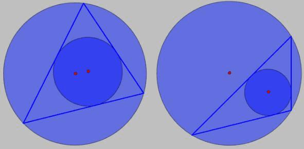 Python画圆及其内接多边形 Python画出三角形外接圆和内切圆的方法 Csdn博客