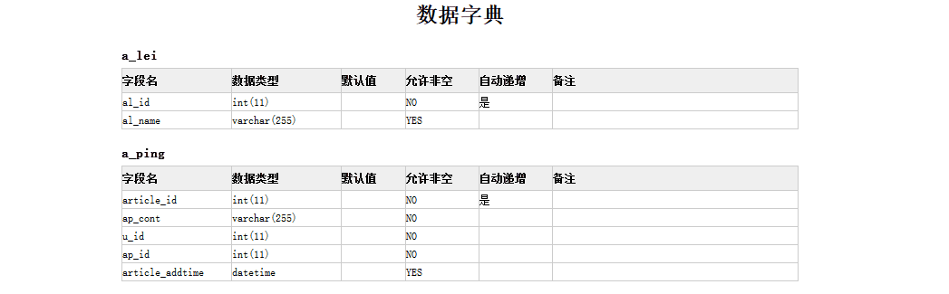 php实现生成数据字典功能示例