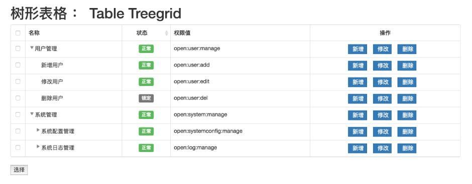 bootstrap-table treegrid实现树形表格