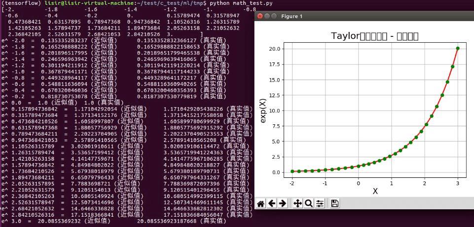 python画指数函数图像_python实现画出e指数函数的图像