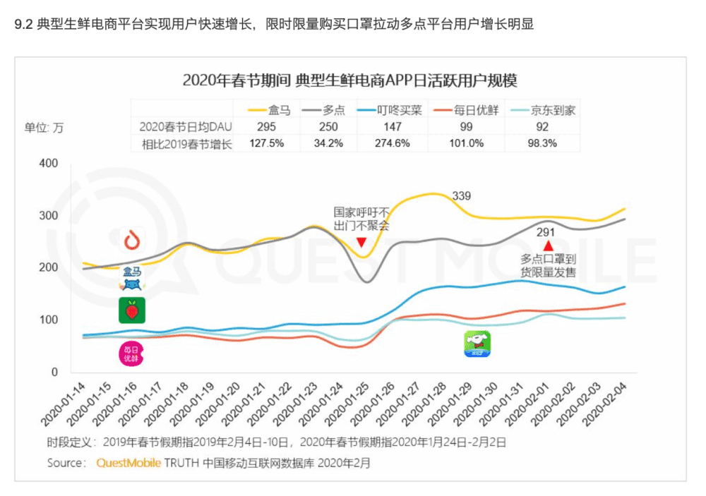 缺少人口_人口普查(2)