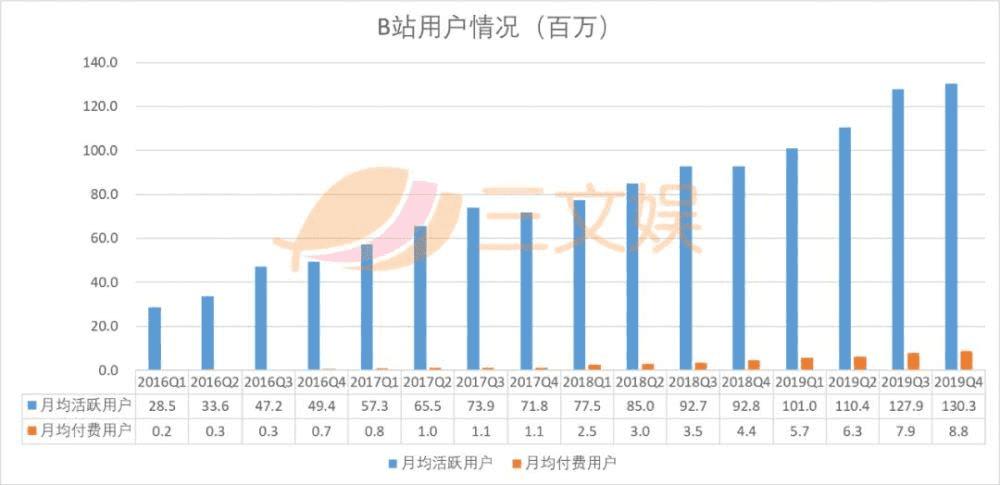 九江2019年经济总量突破3000亿元_经济图片(3)