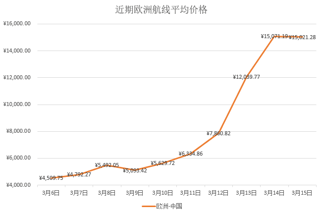 发法国人口_法国人口贩子(3)