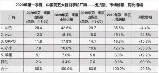 印度人口时钟_印度人口分布图(2)