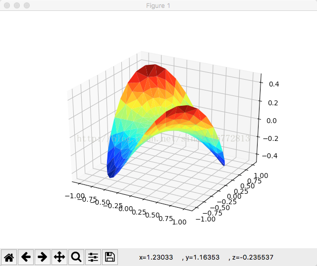 python-matplotlib-3d