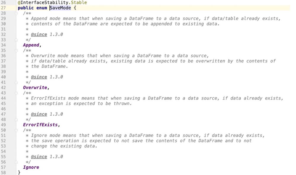 spark-sql-mysql-update