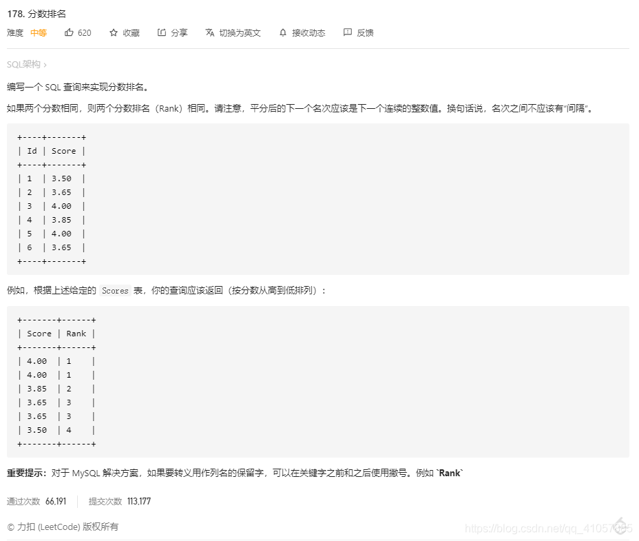 mysql-rank-over-dense-rank-over-row-number-over