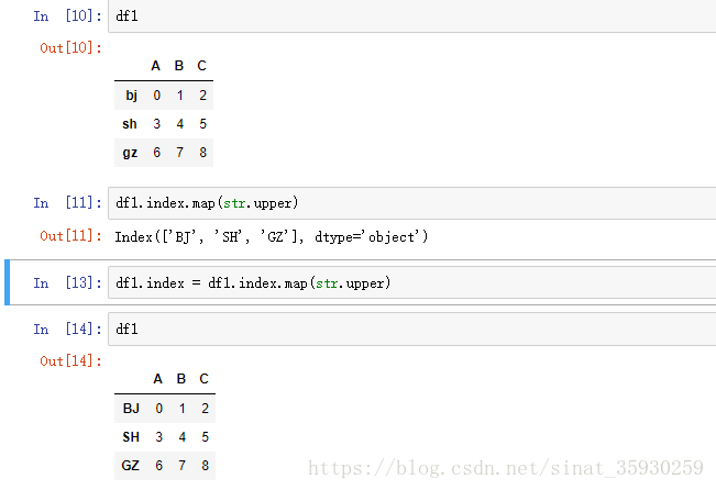 python-dataframe-index