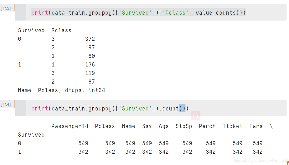 pandas-count-value-counts