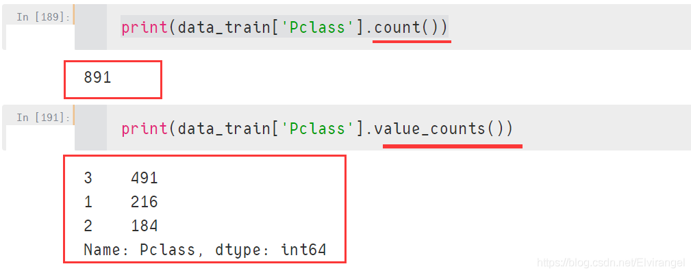 pandas-count-values-count