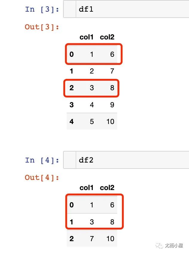 pandas-dataframe