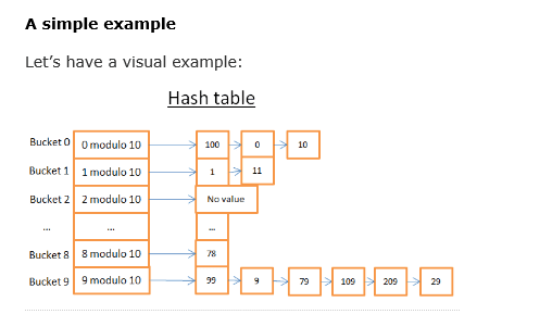 SQL Server2014ݿϣԭ