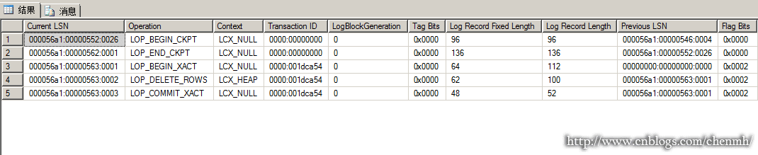 SQLtruncatedeleteЩ