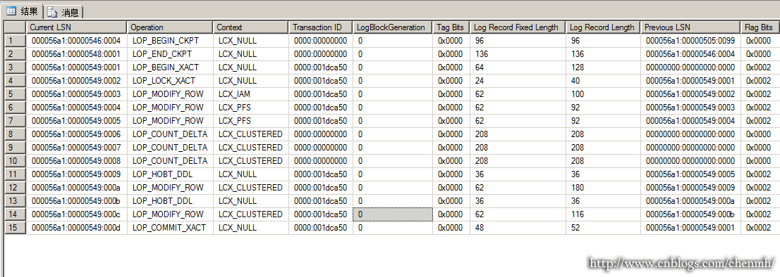 SQLtruncatedeleteЩ