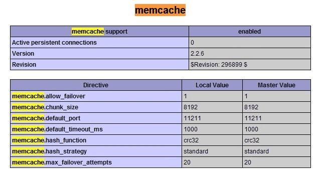 Mac OSPHP°װMemCache