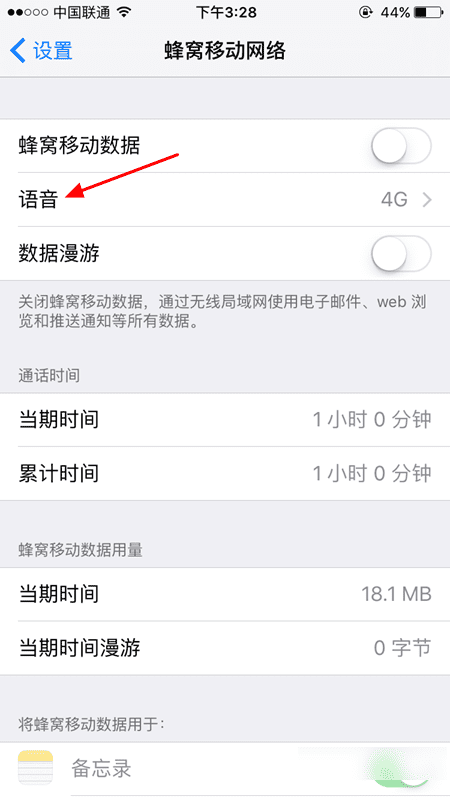 iphone6sʹ4G磿