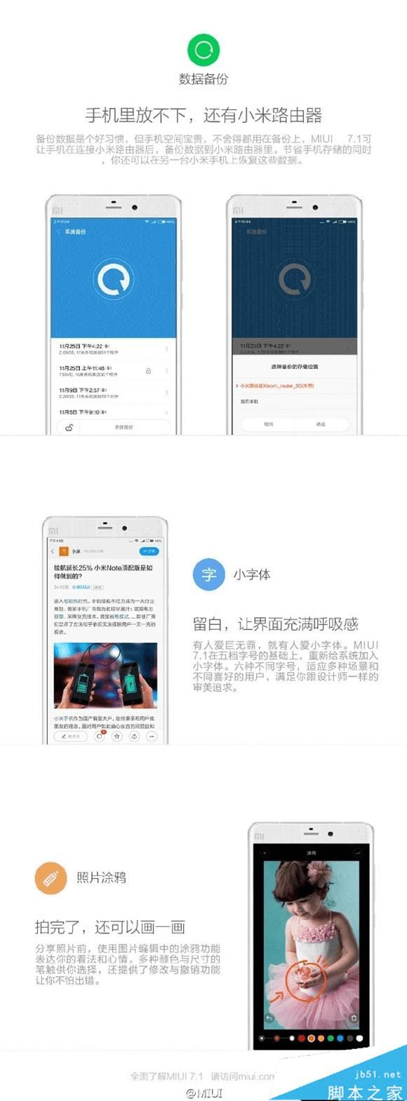 θСMIUI7.1ȶˢ