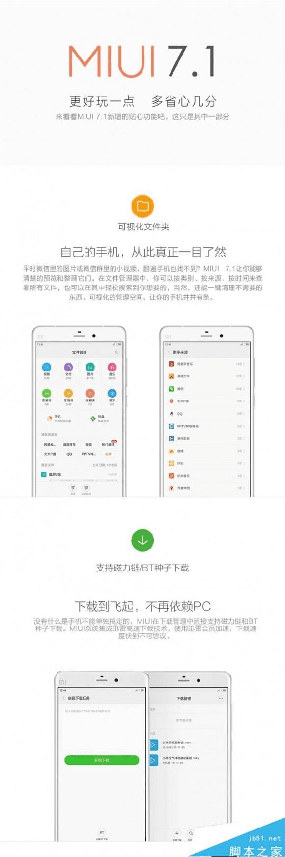 θСMIUI7.1ȶˢ