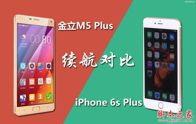 M5 PlusiPhone6 PlusϸԱ