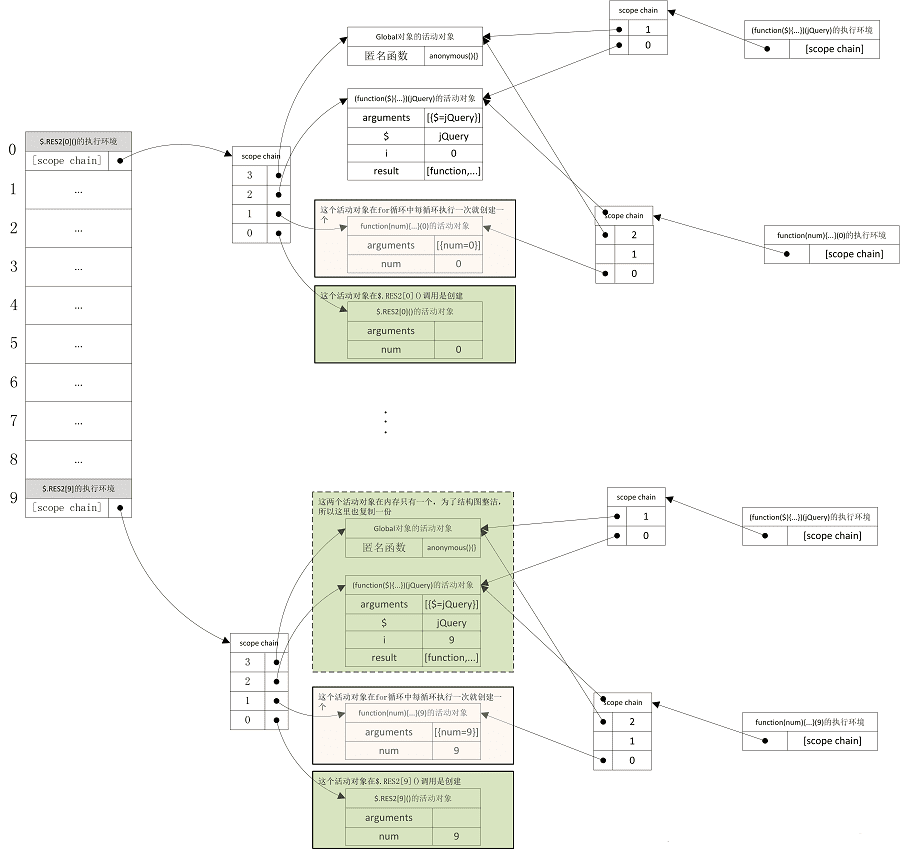 javascriptıհķ