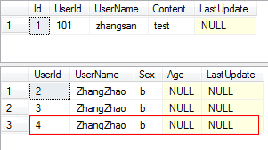 SQLServerеmerge