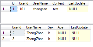 SQLServerеmerge