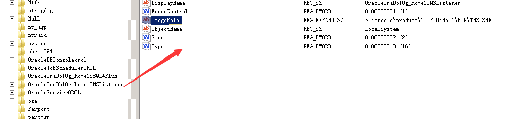 OracleOraDb10g_home1TNSListener޷Ľ