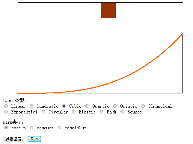 ͨJavaScriptʵTween㷨Ч