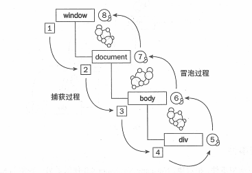 δjavascriptе¼