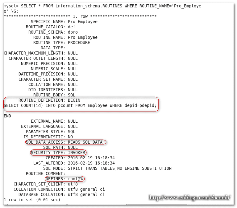 MySQL洢̺ͺϸ