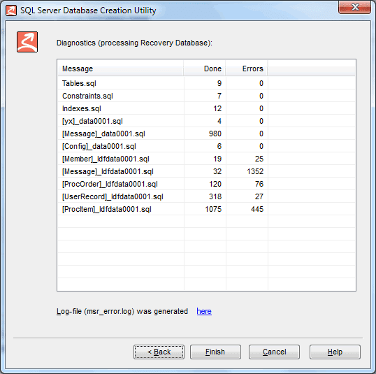 ʹSQL Server 2008ʱλָɾݣ