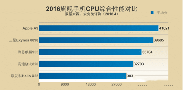 2016콢ֻܶԱз