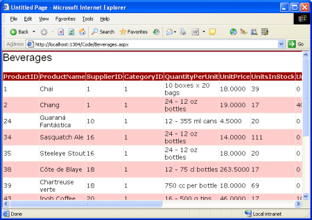 ʹASP.NET 2.0ݷʲ㣿