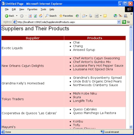 ʹASP.NET 2.0ݷʲ㣿