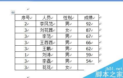 在word文档中实现总成绩升序和降序的步骤 _ 