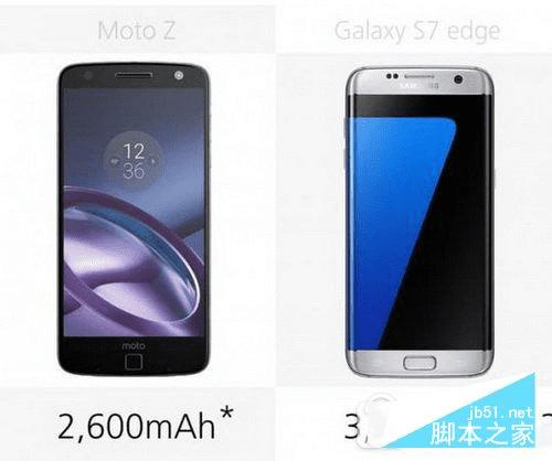 moto zgalaxy s7edgeЩ