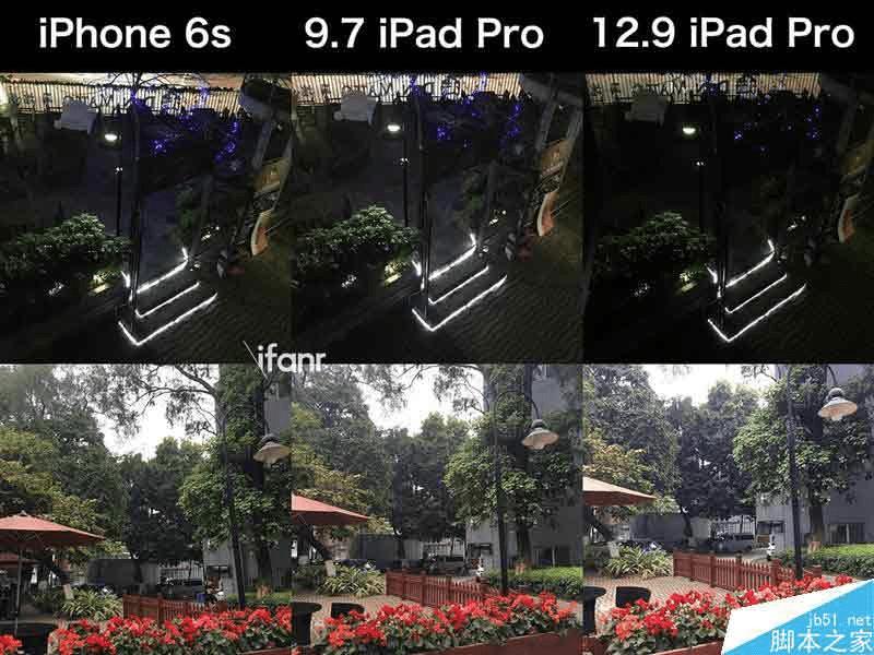 9.7ӢiPad Proϸܺ