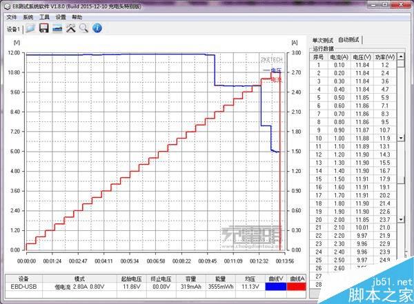 С5QC3.0MDY-08-EHĽ