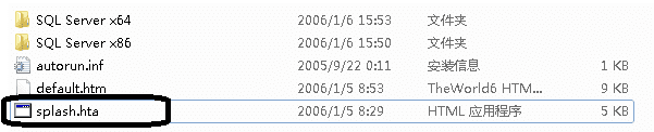 װSQL Server 2005Ĳ