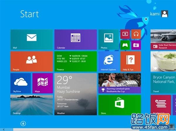 սȸ ΢Ӧƽ̨Win8.1iOS 7