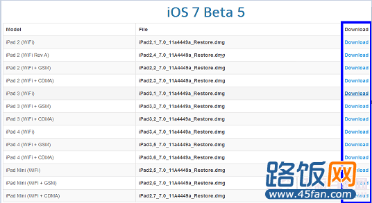 iOS7 Beta5ô 