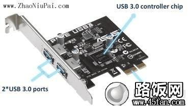 PCI-EתUSB 3.0תӿ