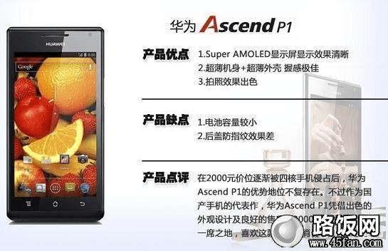 ΪAscend P1ֻص