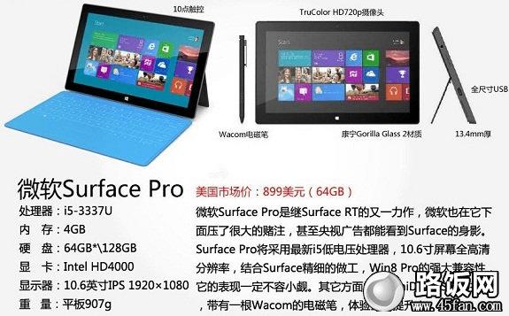 ΢Surface Pro PCƽһ