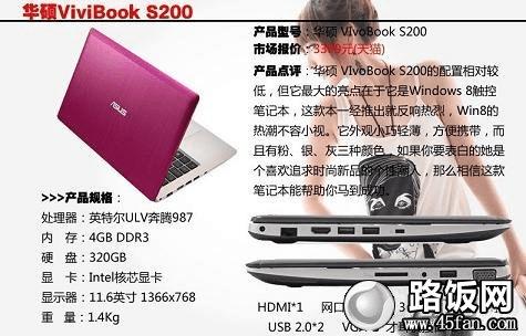 ˶ViviBook S200