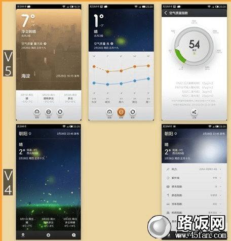 MIUI V5仯