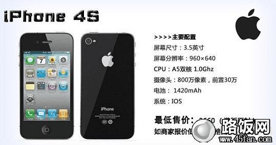 iPhone4S»