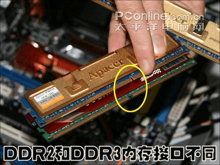 DDR2ڴDDR3ڴ