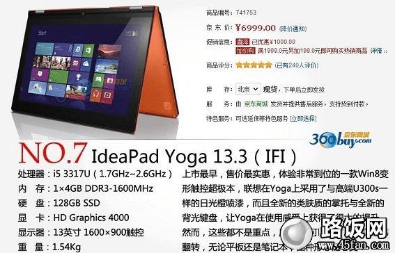 ideaPad Yogoγ